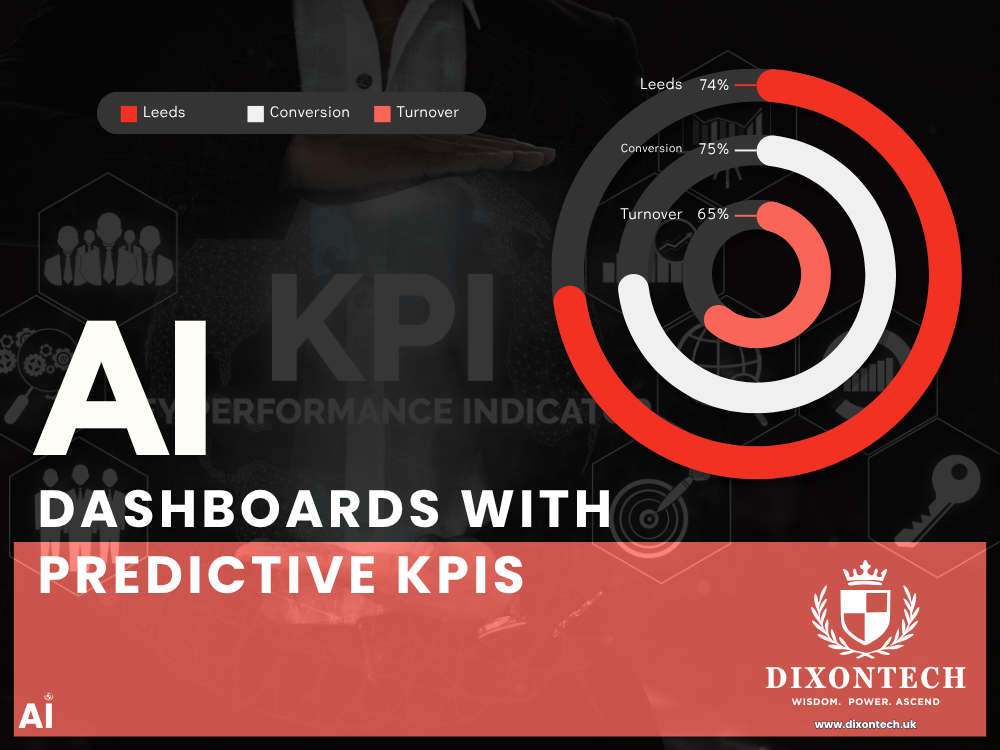 AI DASHBOARDS WITH PREDICTIVE KPIs